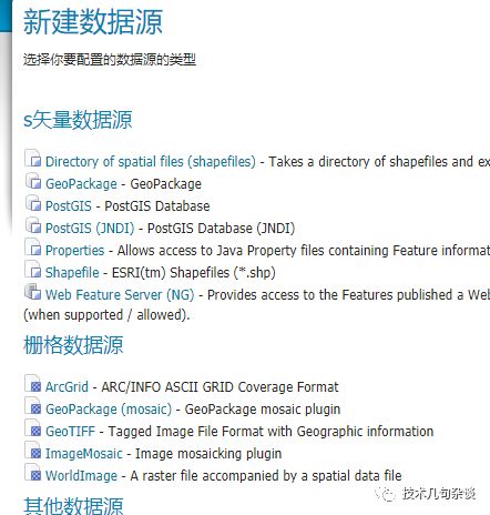 Geoserver中的数据发布结构是怎么样的