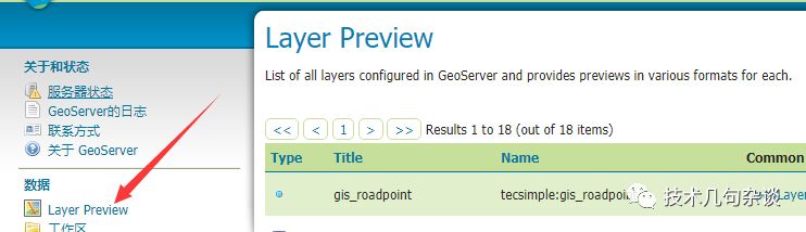 Geoserver中的数据发布结构是怎么样的