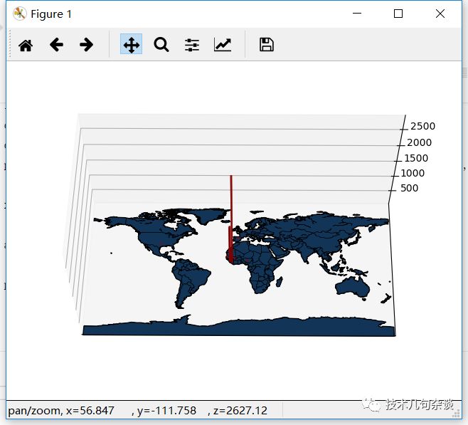 matplotlib如何实现Basemap的3d效果