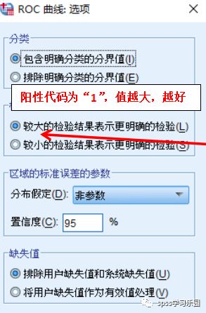 任何用SPSS、MedCalc做ROC曲線