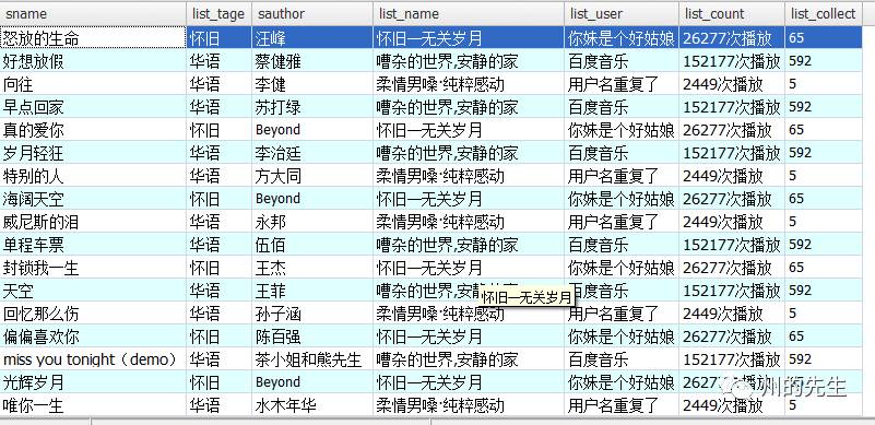 python如何爬取百度音乐数据