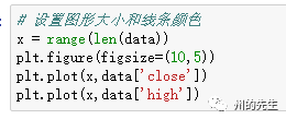 Matplotlib中怎么绘制折线图