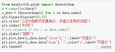 Matplotlib中怎么绘制折线图