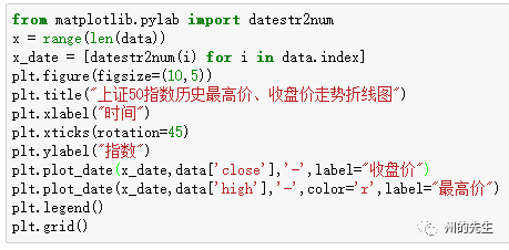 Matplotlib中怎么绘制折线图