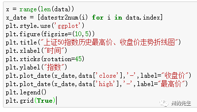 Matplotlib中怎么绘制折线图