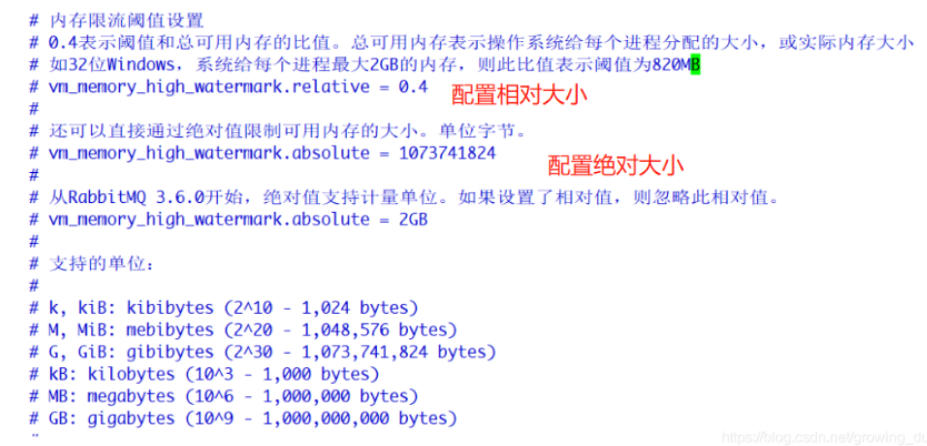 rabbitMq中消息可靠性的示例分析