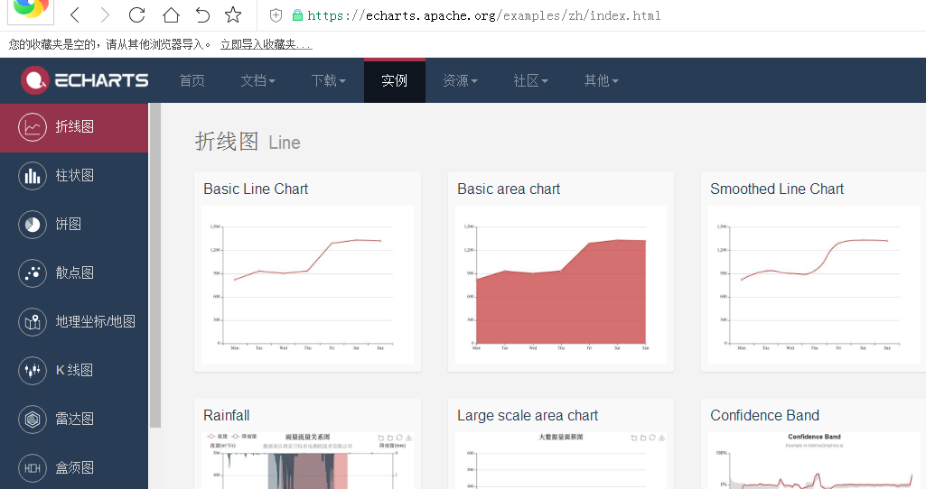 怎么使用Echarts实现数据的可视化