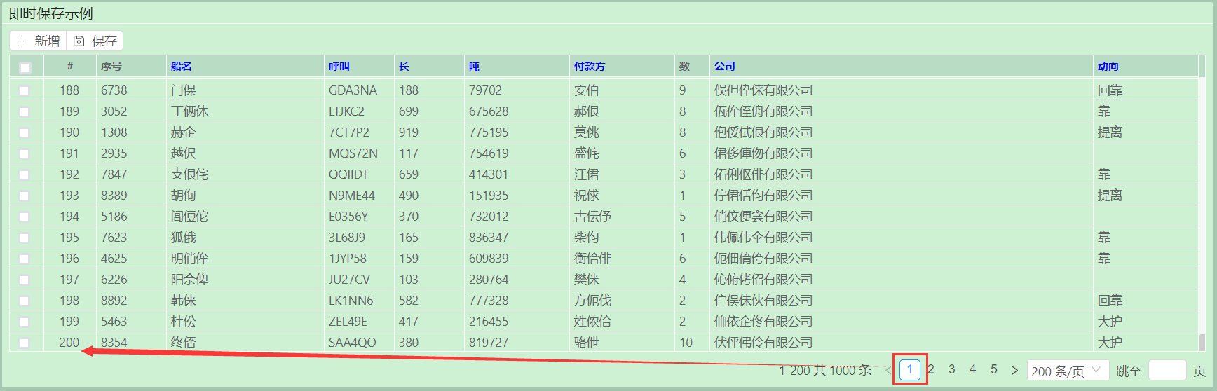 JeecgBoot怎样轻松解决ERP项目复杂布局需求以及JVXETable高性能行表格效果和项目是怎样的