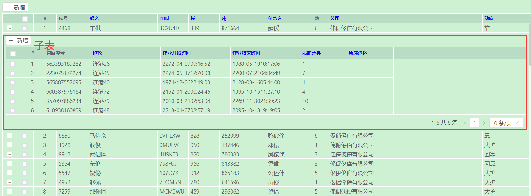 JeecgBoot怎样轻松解决ERP项目复杂布局需求以及JVXETable高性能行表格效果和项目是怎样的