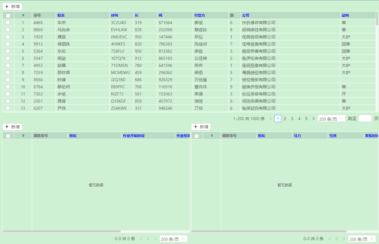 JeecgBoot怎样轻松解决ERP项目复杂布局需求以及JVXETable高性能行表格效果和项目是怎样的