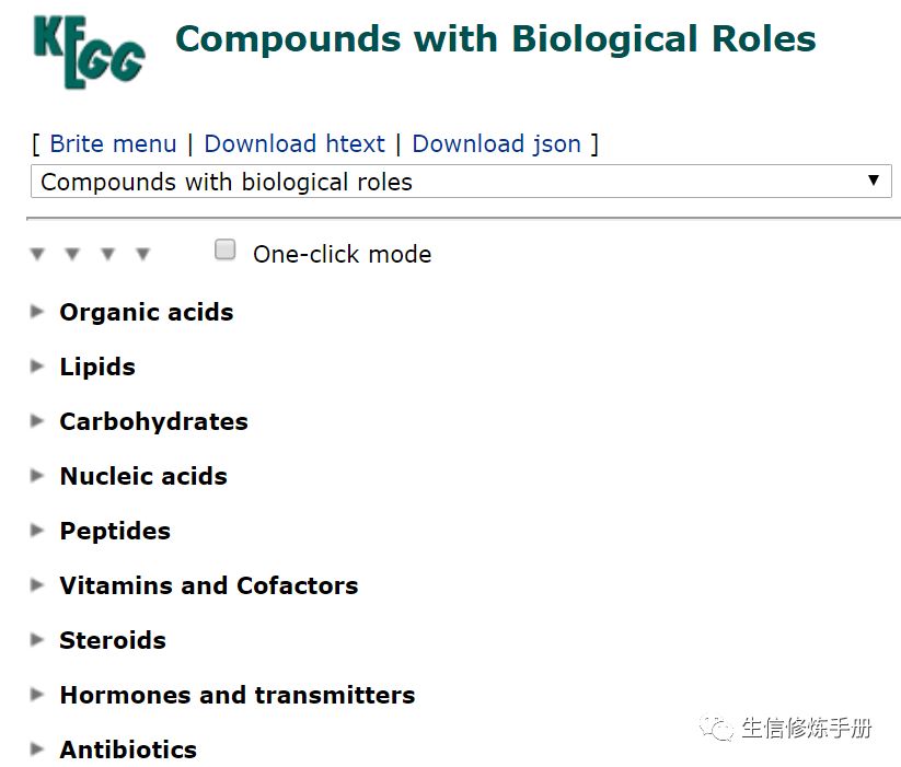 如何分析KEGG COMPOUND 数据库