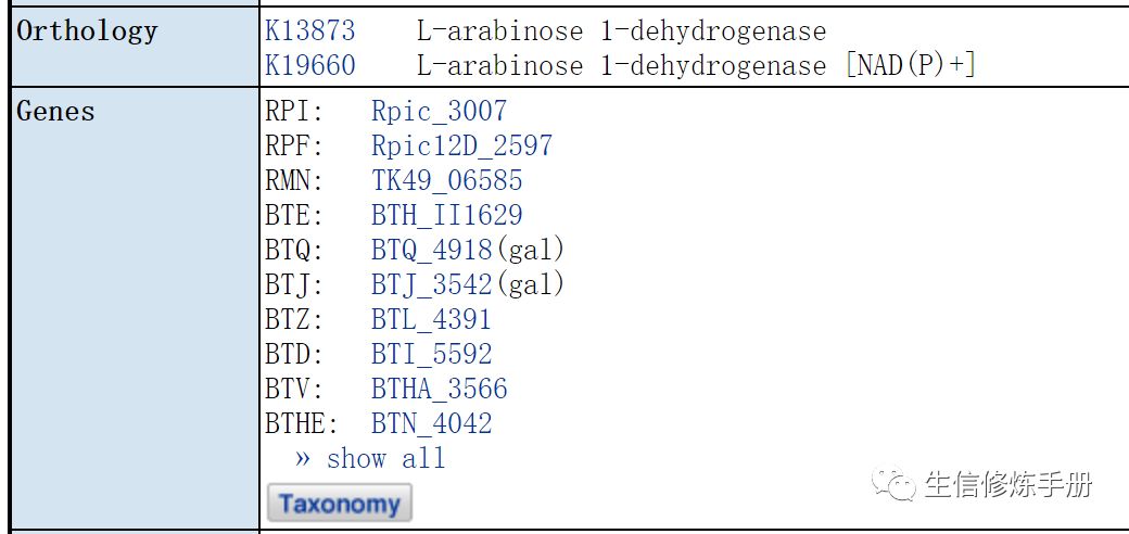 如何分析KEGG Enzyme 數(shù)據(jù)庫(kù)