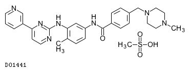 如何分析KEGG Drug 數(shù)據(jù)庫