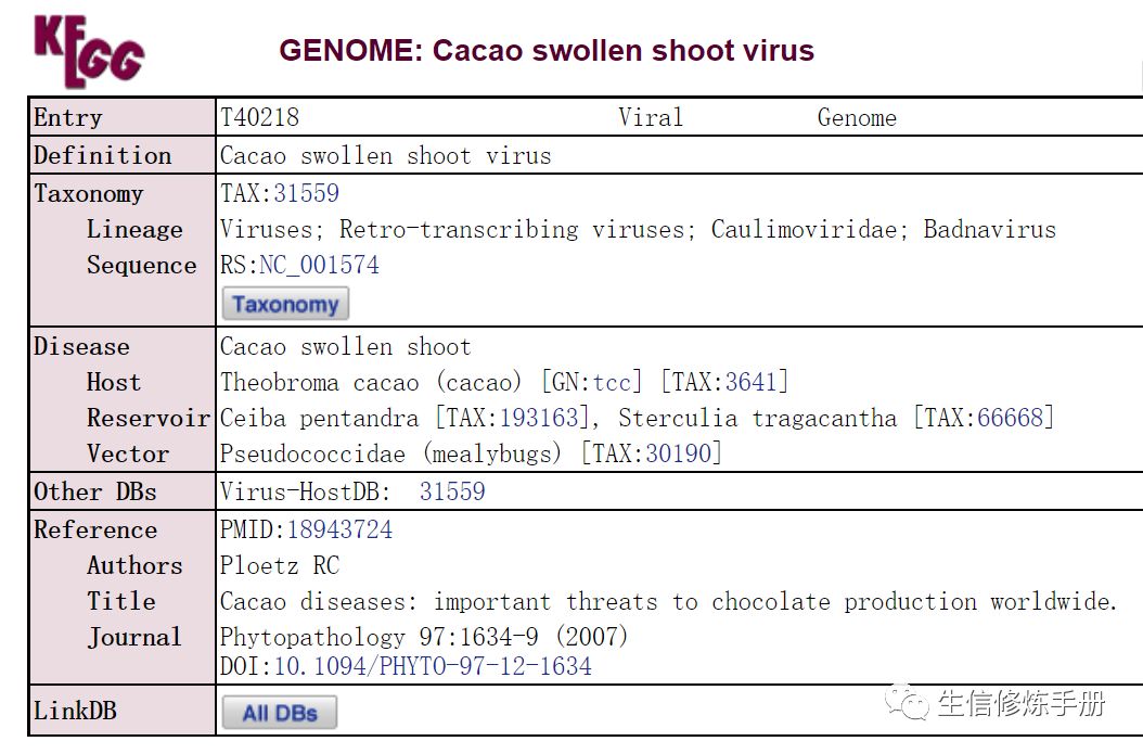 KEGG  Genome数据库的原理是什么