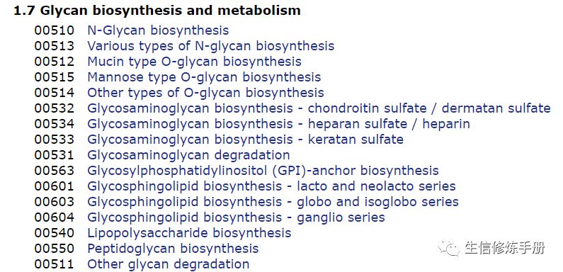 KEGG Glycan 数据库的原理是什么