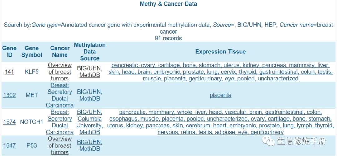 MethyCancer数据库怎么用