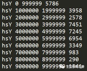 circos中heatmap有什么用