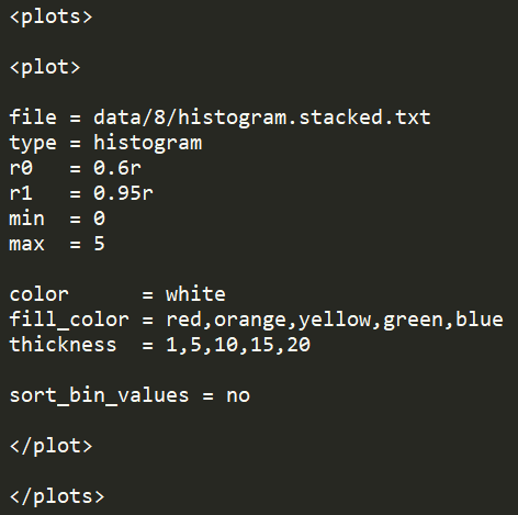 如何使用histograms构建堆积柱状图