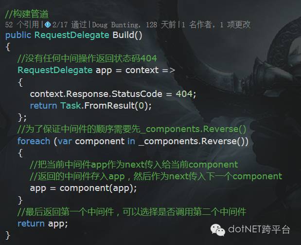 .NET Core中間件的注冊和構(gòu)建原理是什么