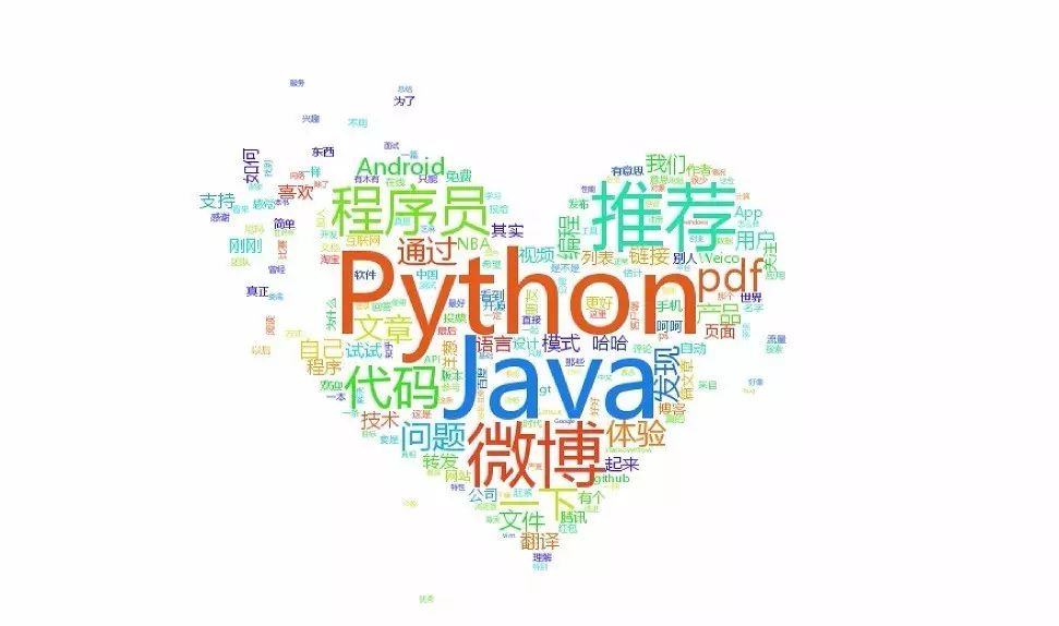 怎么用Python送爱心