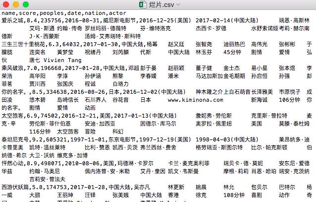 如何用python爬蟲抓豆瓣電影數(shù)據(jù)