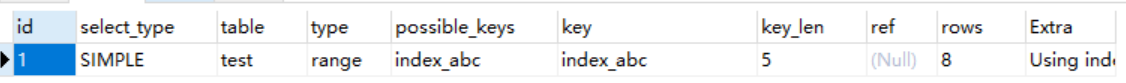 Mysql的联合索引用法介绍