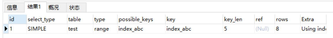 Mysql的联合索引用法介绍