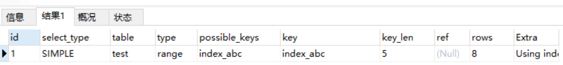 Mysql的联合索引用法介绍