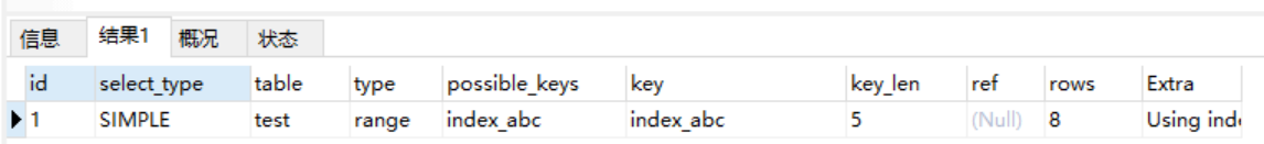 Mysql的联合索引用法介绍