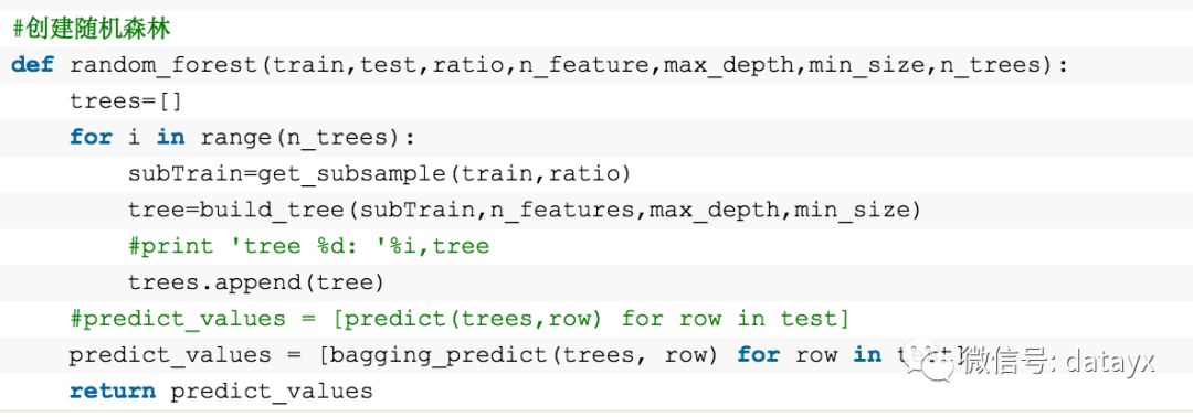 随机森林的原理及Python代码实现是怎样的