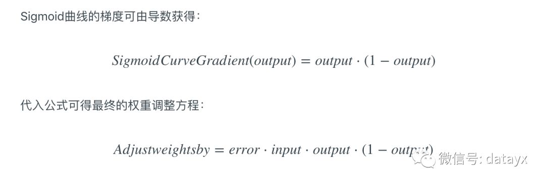 如何用Python代码搭建神经网络来掌握一些基本概念