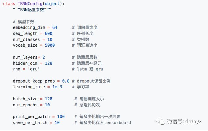 如何基于TensorFlow实现CNN-RNN中文文本分类