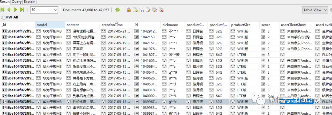 如何使用Scrapy爬取京东商城华为全系列手机评论