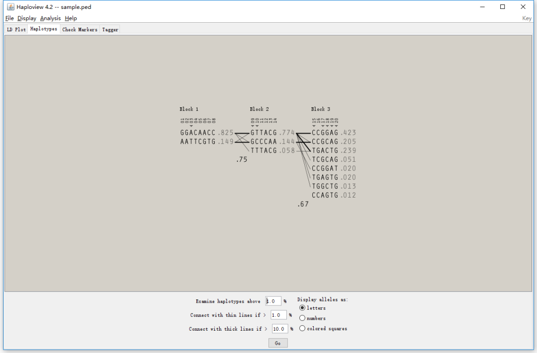 haploview怎样进行连锁不平衡分析