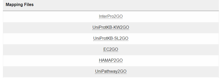 GOA中Gene Ontology是怎樣注釋信息數(shù)據(jù)庫(kù)