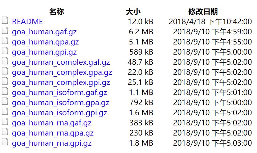 怎样获取物种所有基因对应的GO注释