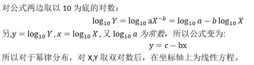 怎样从PPI网络进一步挖掘信息