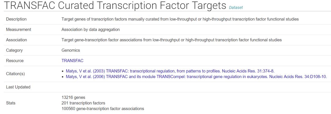 转录因子的靶基因数据库是什么