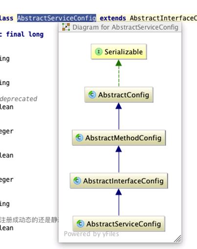 IntelliJ IDEA查询引用、调用关系图的功能介绍