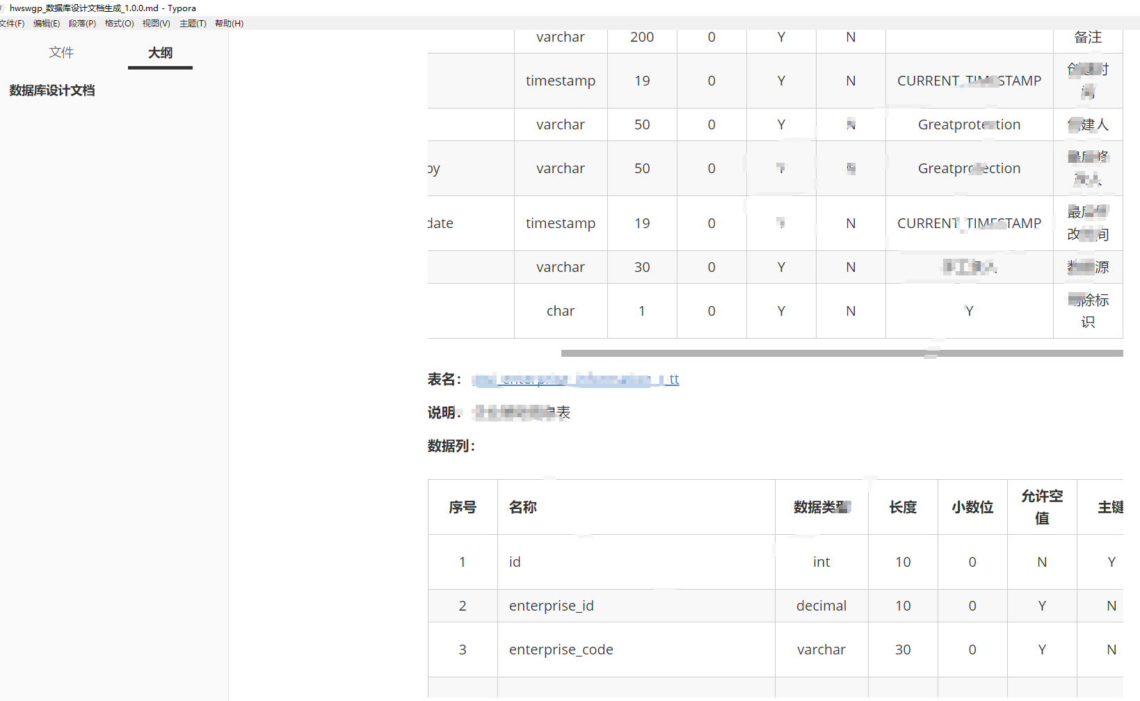 Springboot2.X + screw数据库快速开发文档的示例分析