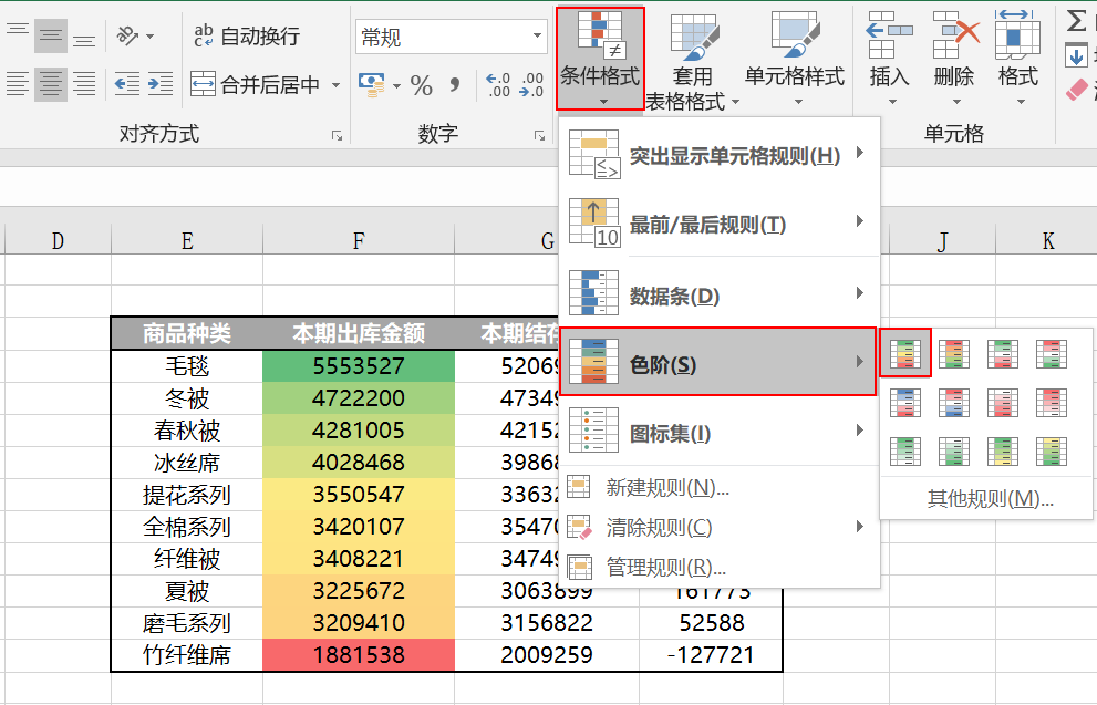 EXCEL数据分析技巧是什么