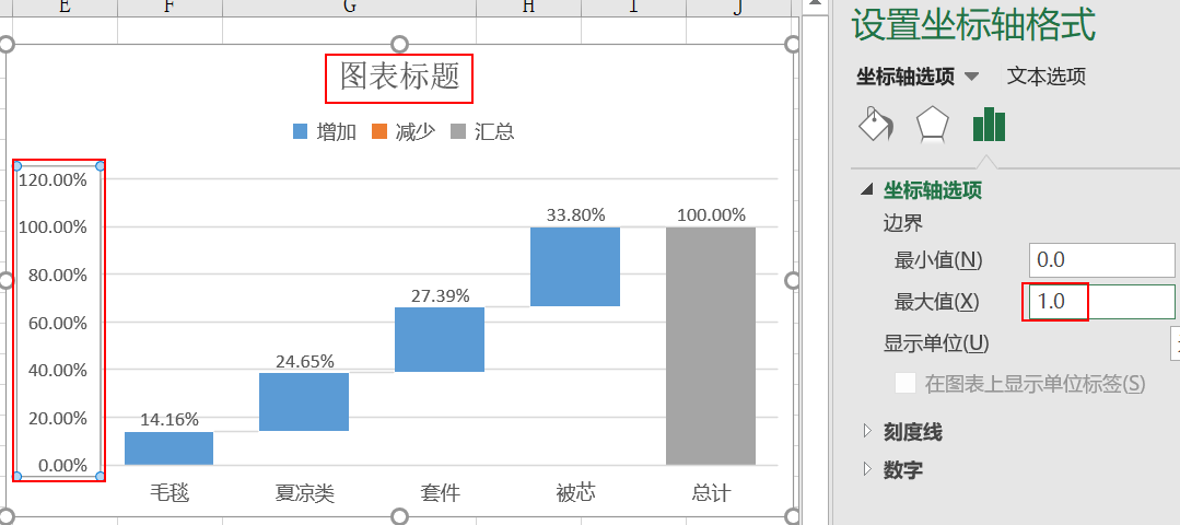 EXCEL数据分析技巧是什么