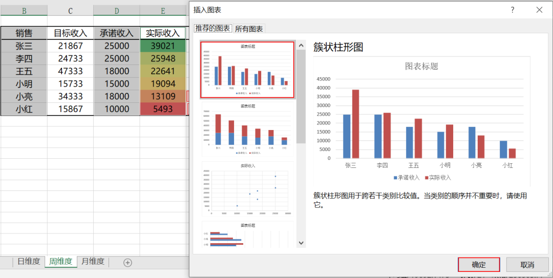 EXCEL数据分析技巧是什么