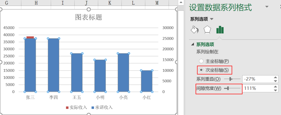 EXCEL数据分析技巧是什么