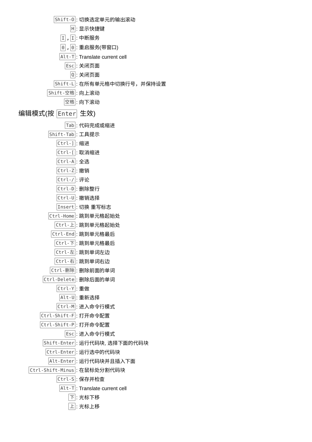 怎么进行Jupyter Notebook分析