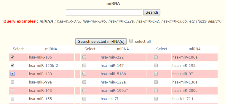 mir2disease数据库有什么用