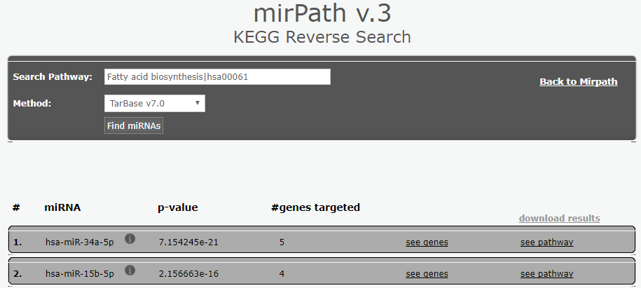 如何进行miRNA相关GO和KEGG功能分析