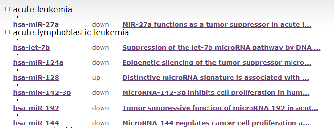 miRCancer数据库有什么用