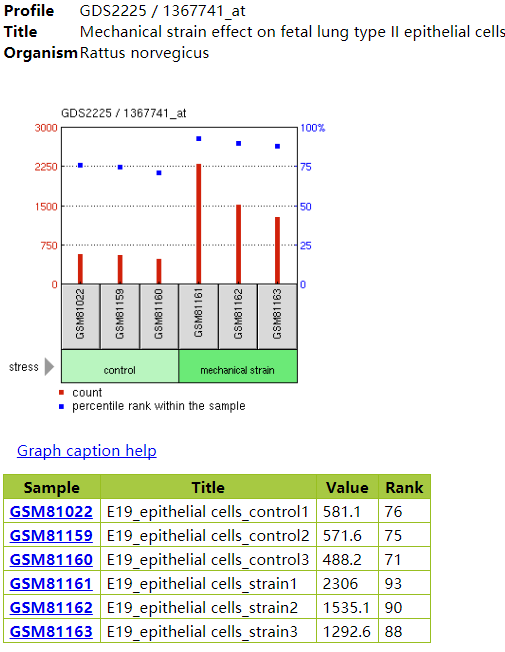 GEO数据库架构的原理是什么