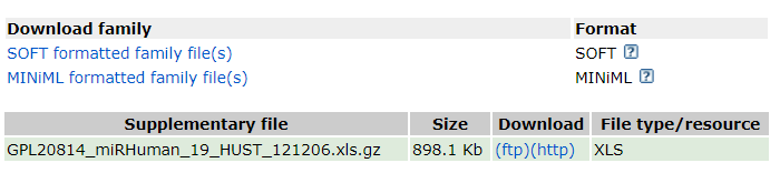 GEO数据库中的platform信息是怎样的